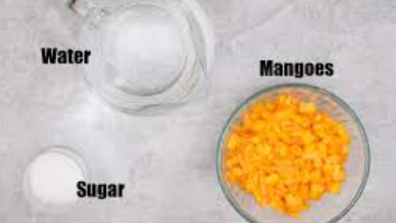 Ingredients for Mango Fruity